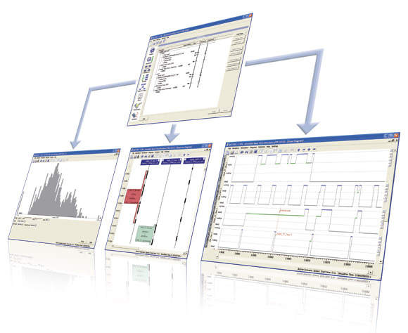 Real-Time Simulator chronSIM